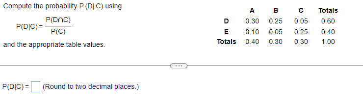 Solved Compute the probability P(D∣C) using | Chegg.com