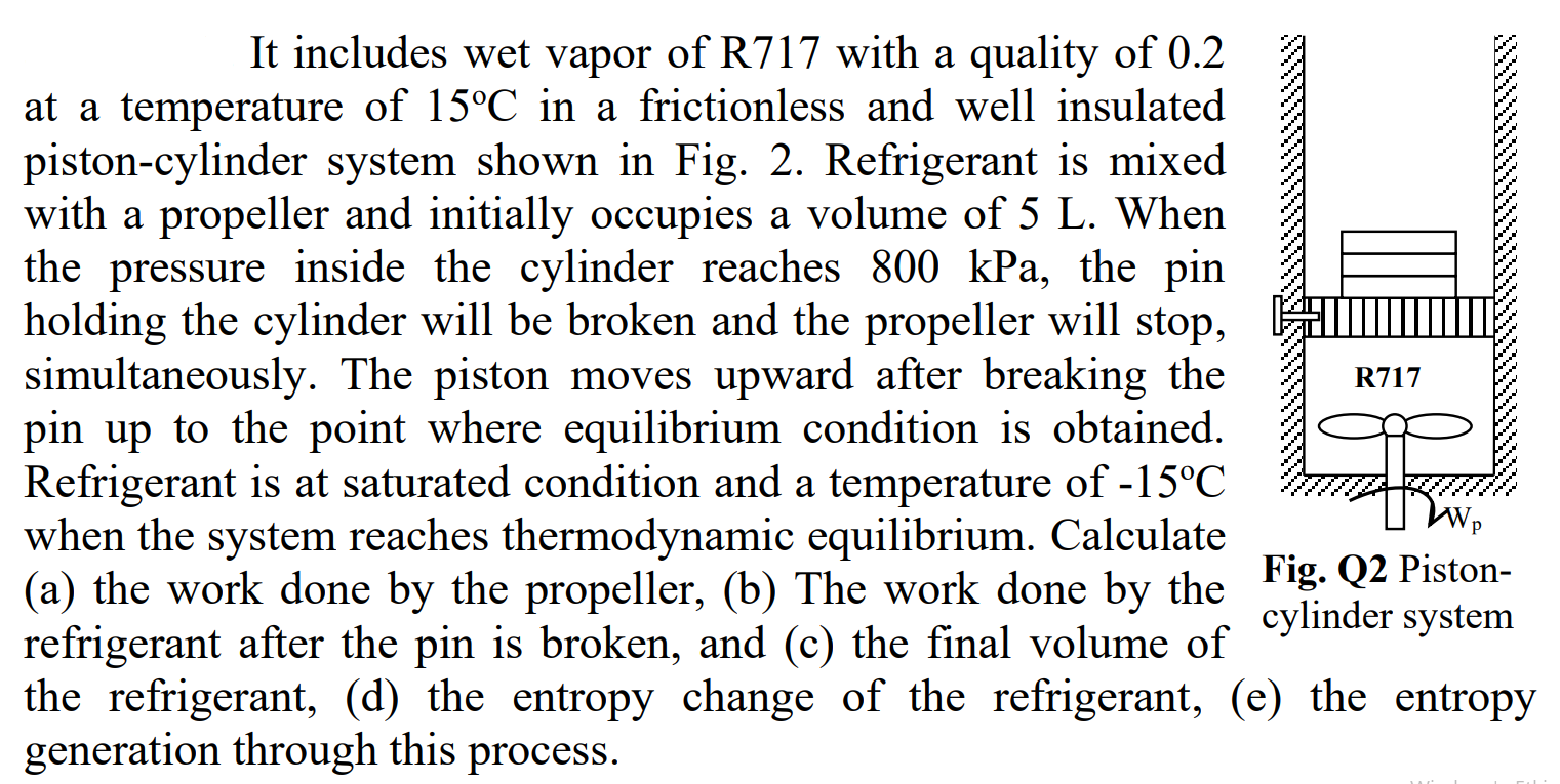 Solved R717 It includes wet vapor of R717 with a quality of | Chegg.com