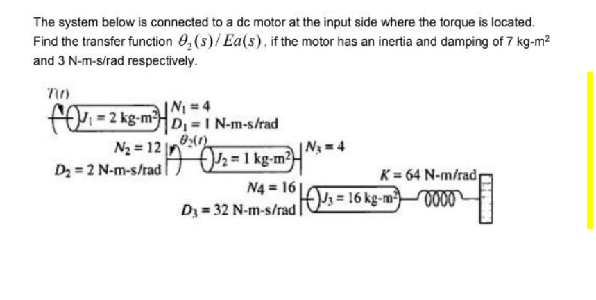 Solved The system below is connected to a dc motor at the | Chegg.com