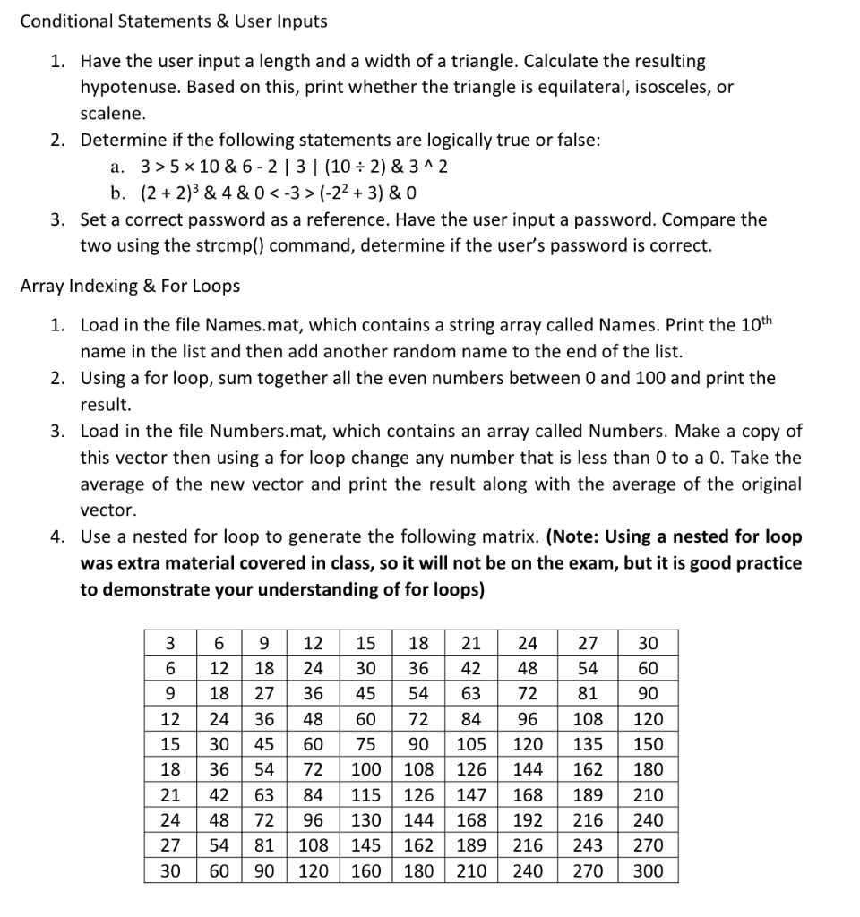 Solved Conditional Statements & User Inputs 1. Have The User | Chegg.com