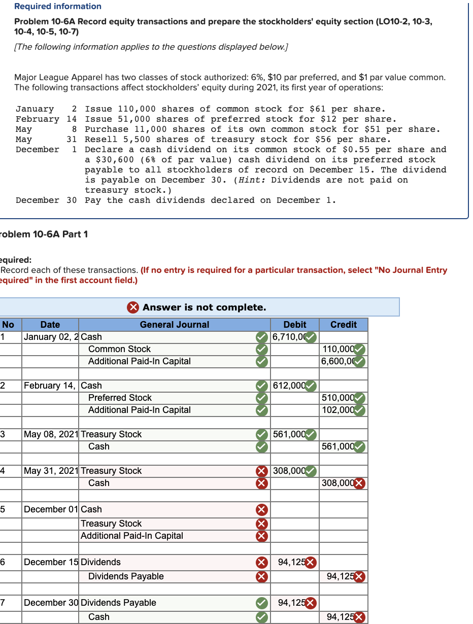 Solved Required information Problem 10-6A Record equity | Chegg.com