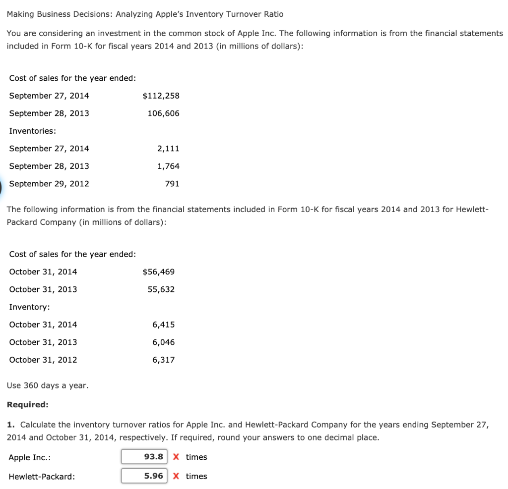 apple inventory turnover