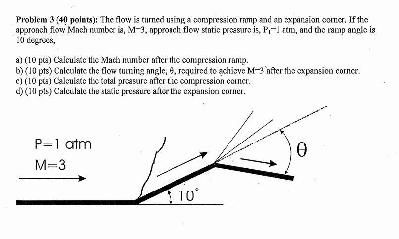 Solved Problem 3 (40 points): The flow is turned using a | Chegg.com