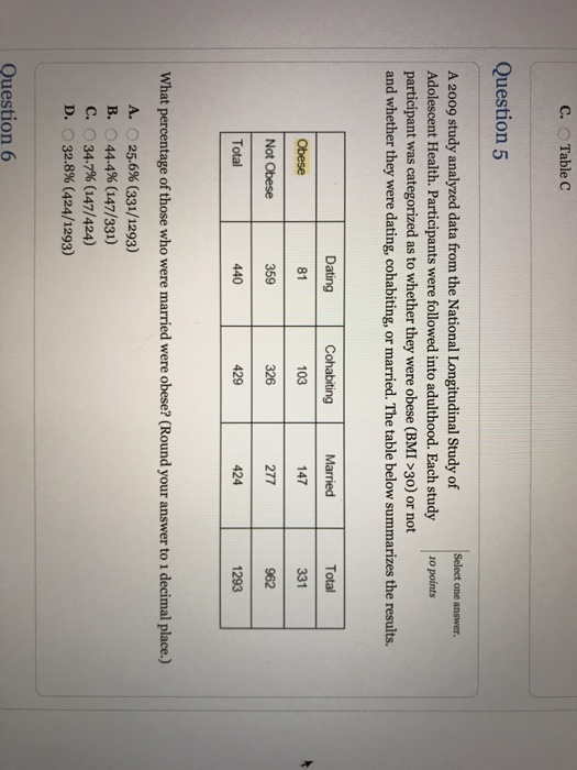and men generally report higher levels of sensation-seeking than women. and men generally report higher levels of sensation-seeking than women.