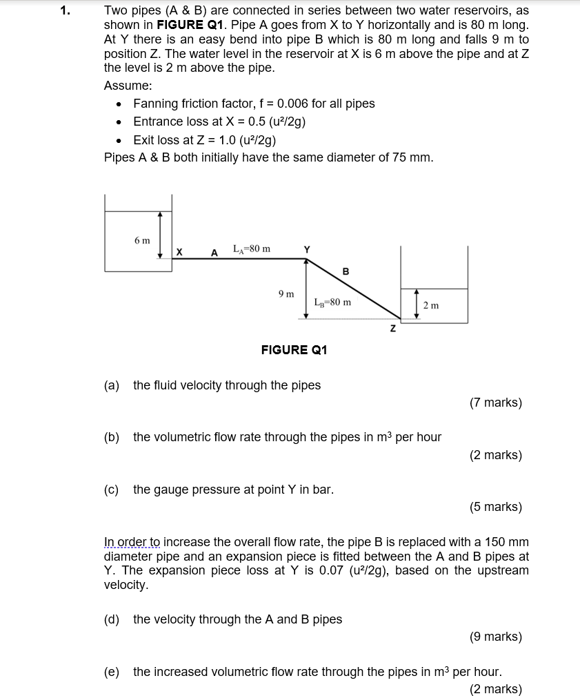 Solved 1. Two Pipes (A & B) Are Connected In Series Between | Chegg.com