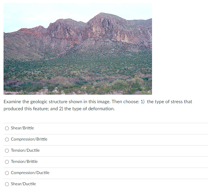 Examine the geologic structure shown in this image. | Chegg.com