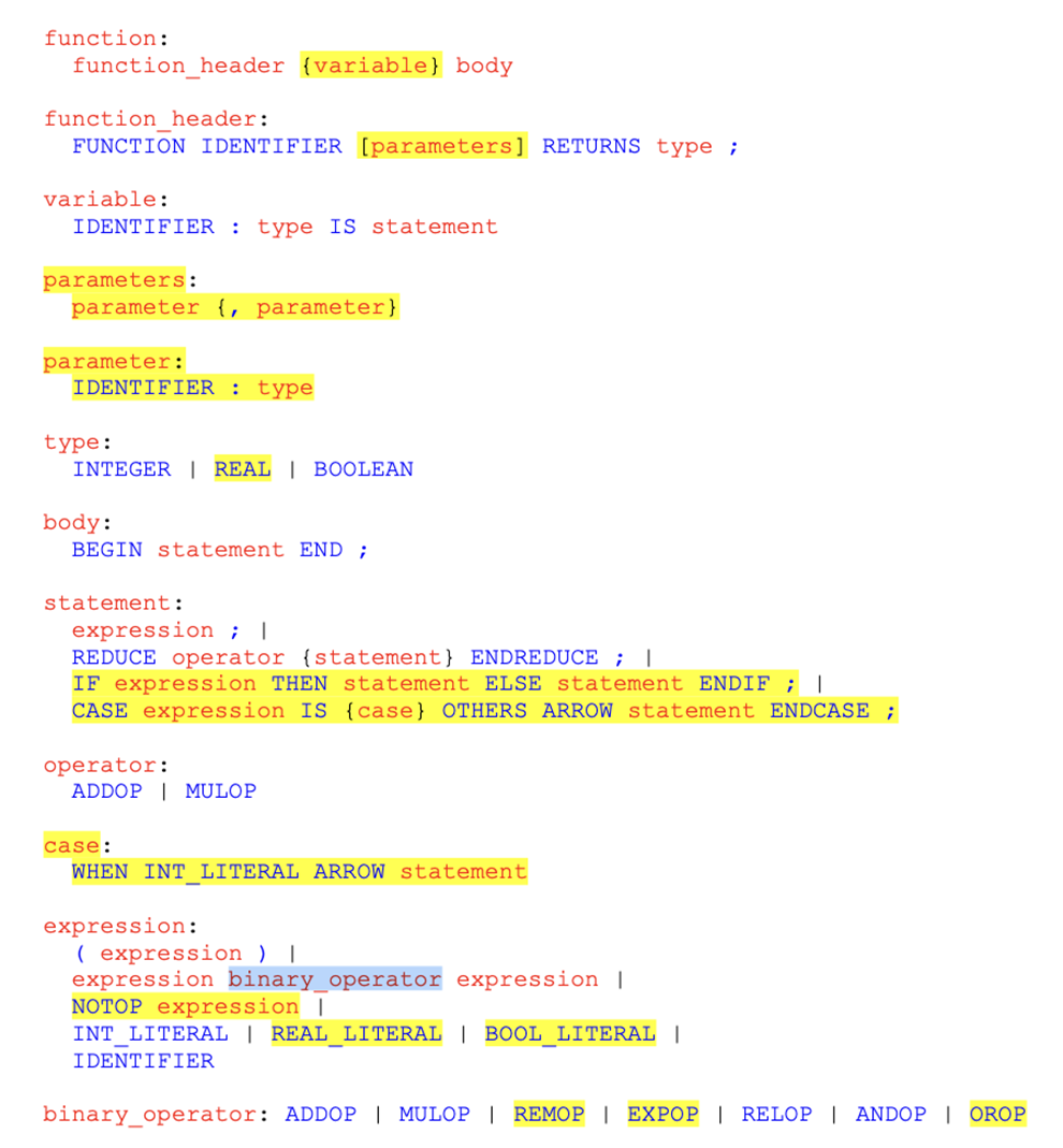 Solved Provide a program in the target language of our | Chegg.com