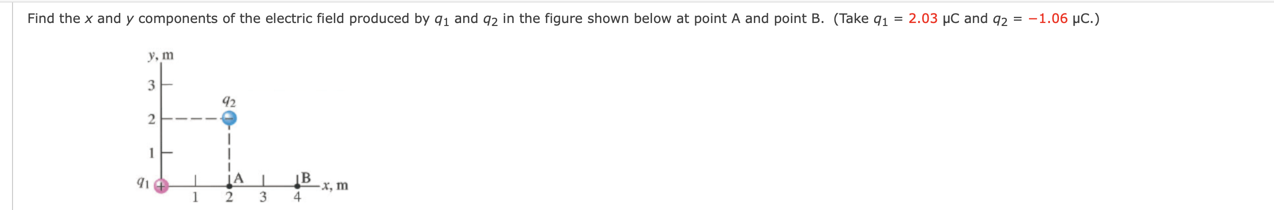 Solved Find the x and y components of the electric field | Chegg.com