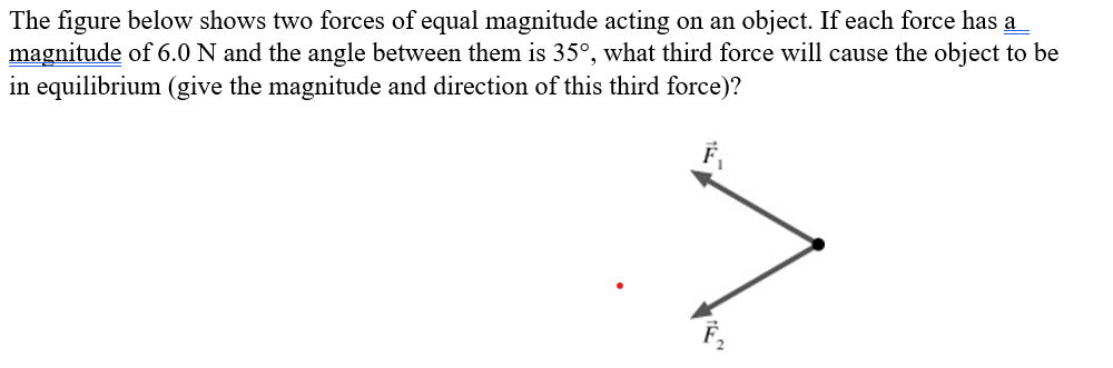 Solved The Figure Below Shows Two Forces Of Equal Magnitude | Chegg.com