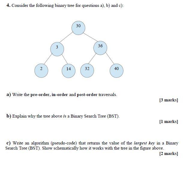 Solved 4. Consider The Following Binary Tree For Questions | Chegg.com