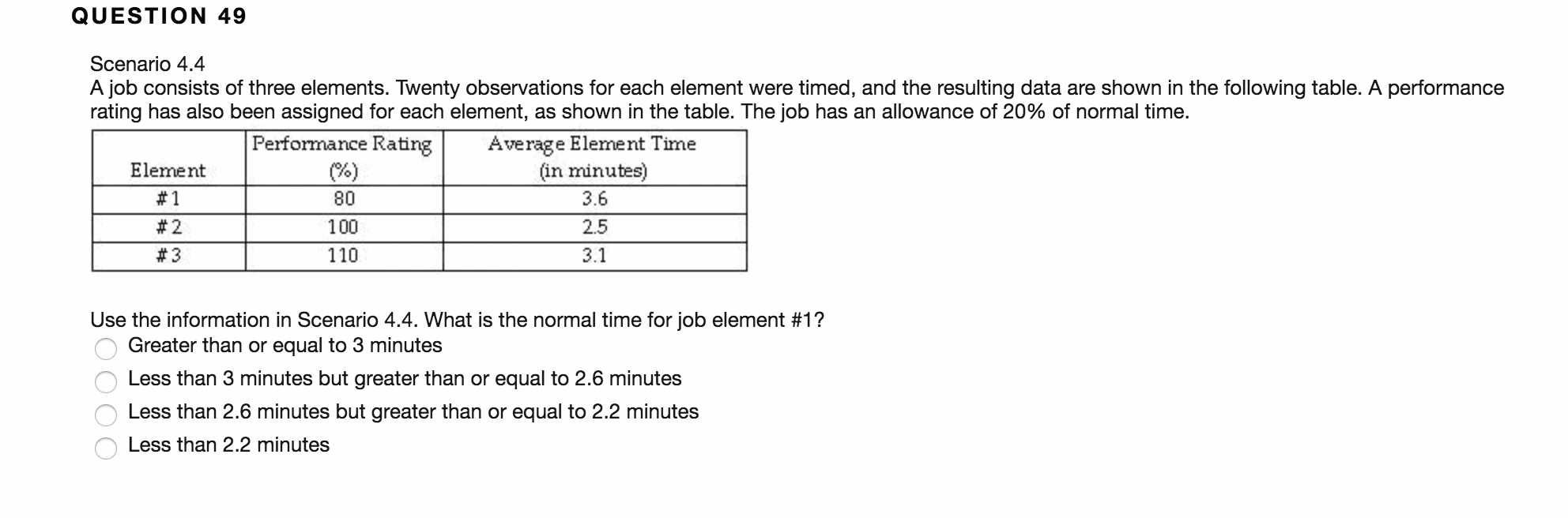 Solved QUESTION 49 Scenario 4.4 A job consists of three | Chegg.com