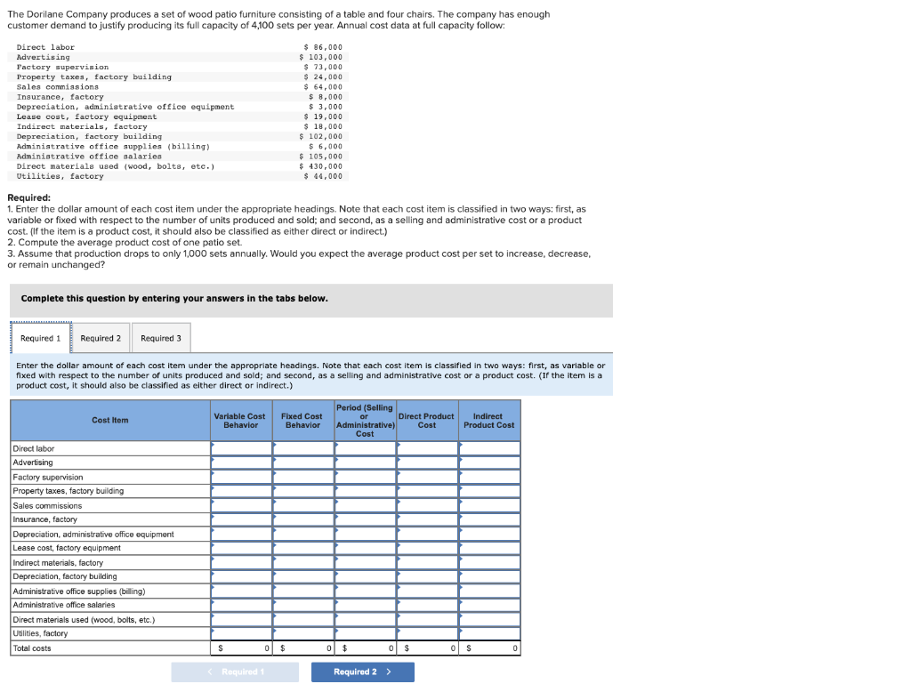 Solved The Dorilane Company produces a set of wood patio