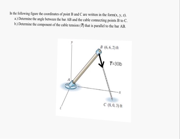 Solved In The Following Figure The Coordinates Of Point B | Chegg.com