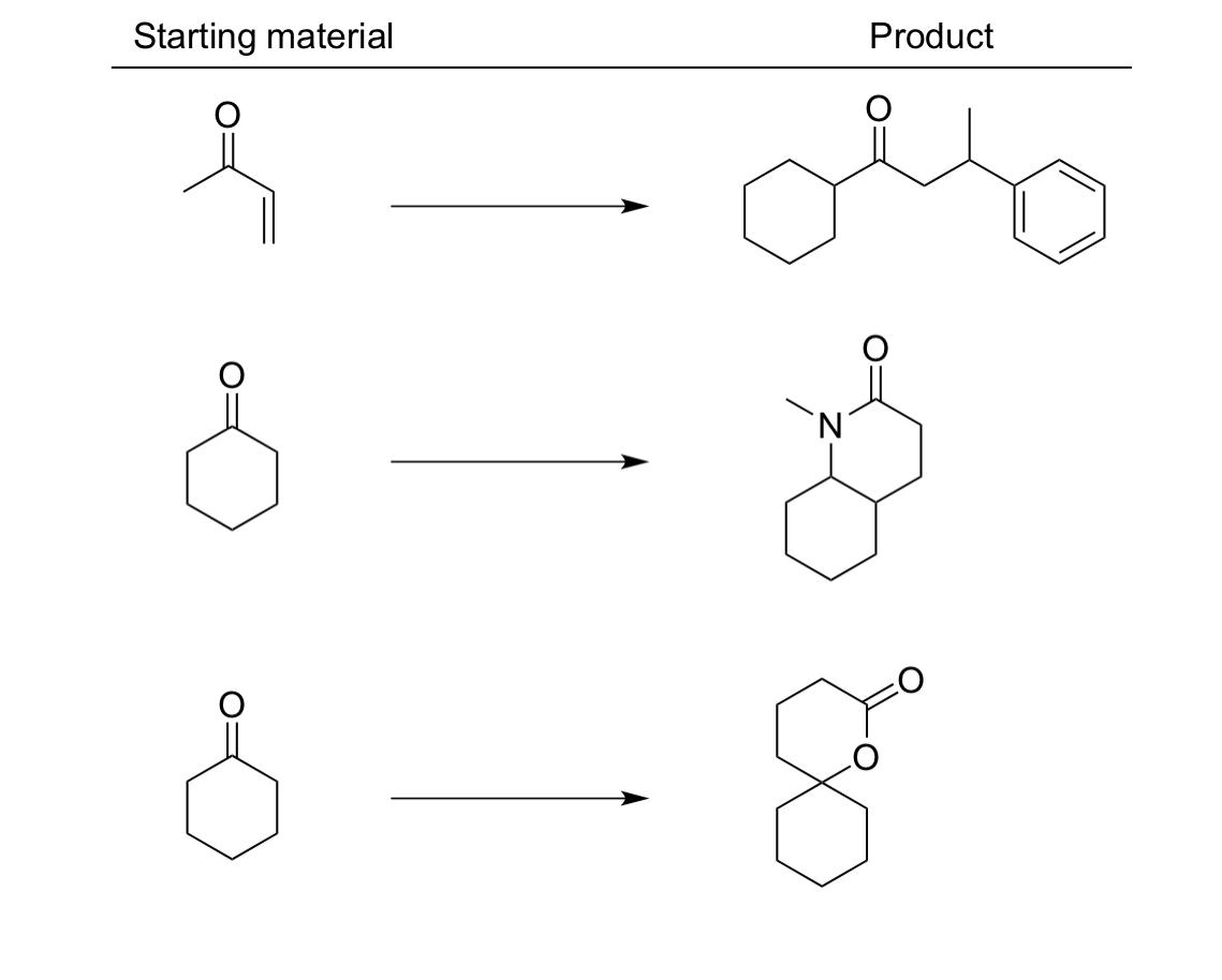 Solved Can you make a series of reactions in step formation | Chegg.com