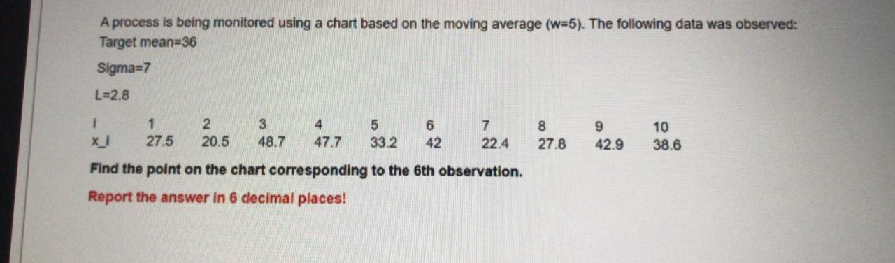 Solved A process is being monitored using a chart based on | Chegg.com