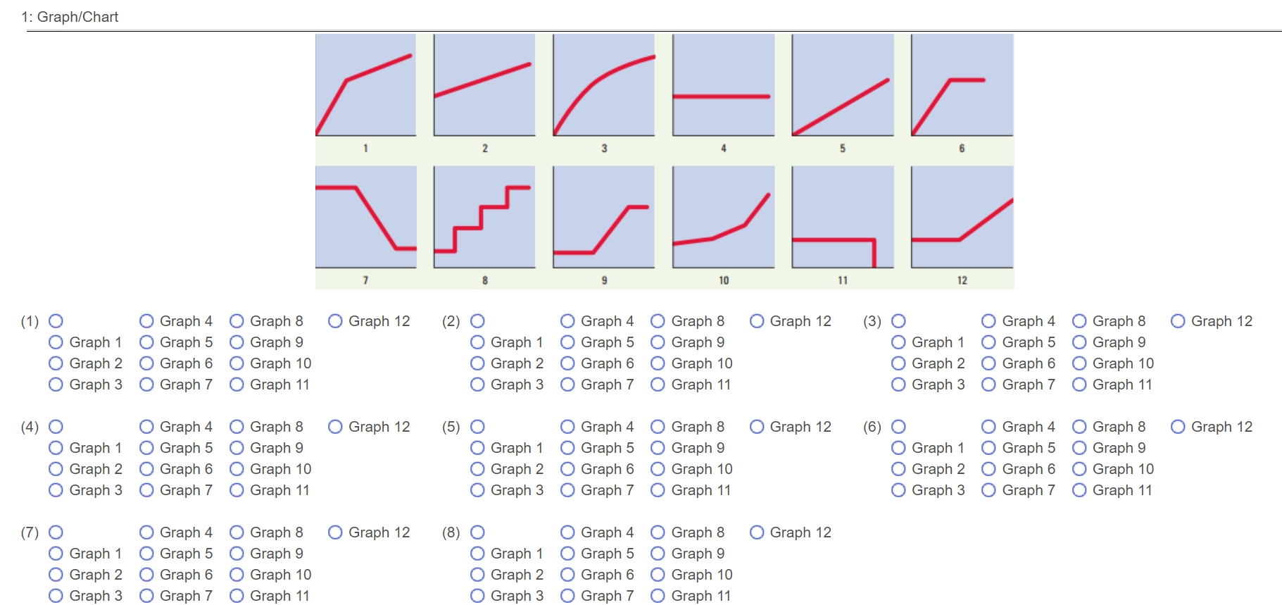 solved-2-following-are-a-series-of-cost-behavior-graphs-chegg