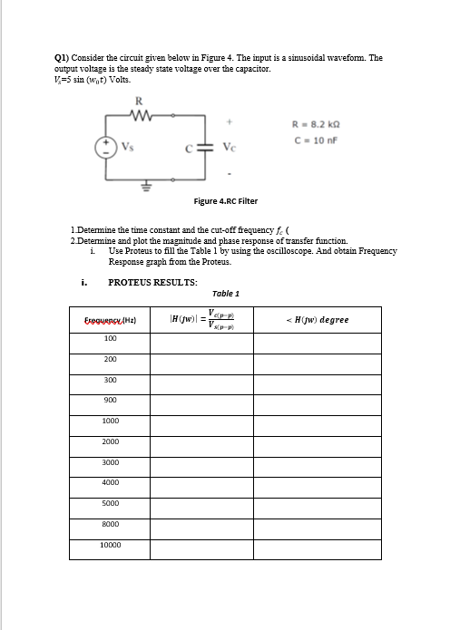 Solved Q1) Consider the circuit given below in Figure 4. The | Chegg.com