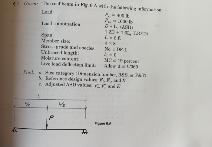 Solved The Roof Beam In Fig. 6.A With The Following | Chegg.com