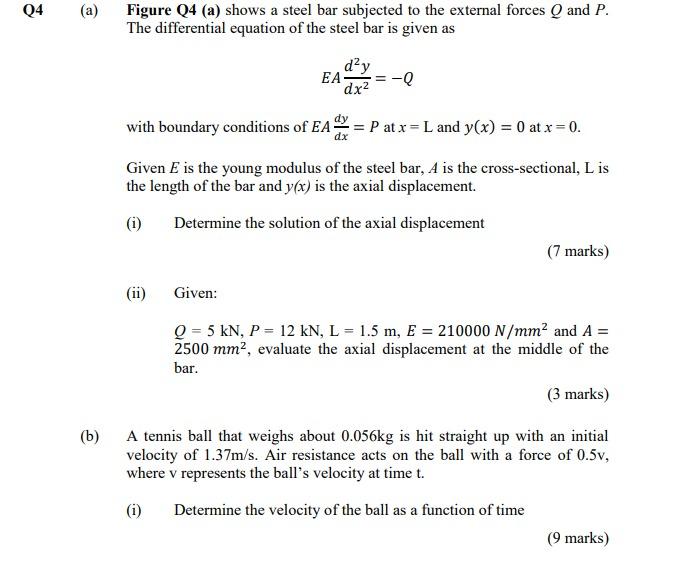 Solved Figure Q4 (a) shows a steel bar subjected to the | Chegg.com