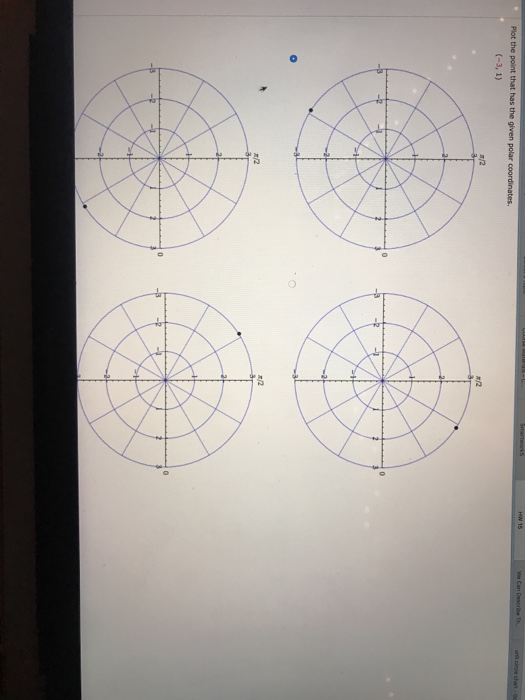 Solved Plot the point that has the given polar π/2 π/2 π/2 | Chegg.com