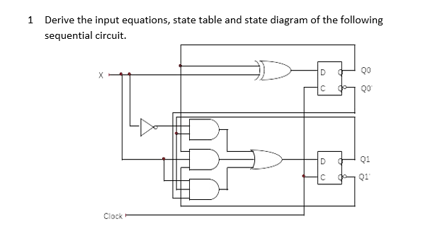 Solved 1 Derive The Input Equations, State Table And State | Chegg.com