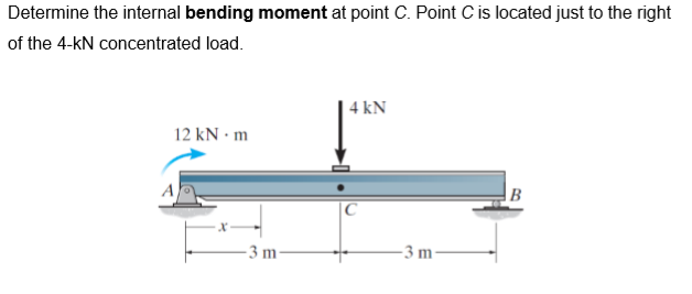 Solved Determine the internal bending moment at point C. | Chegg.com