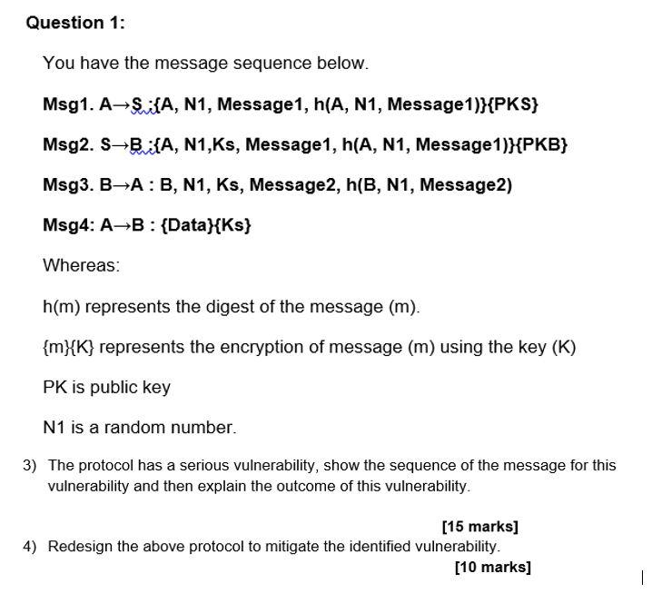 Solved Question 1: You Have The Message Sequence Below. | Chegg.com