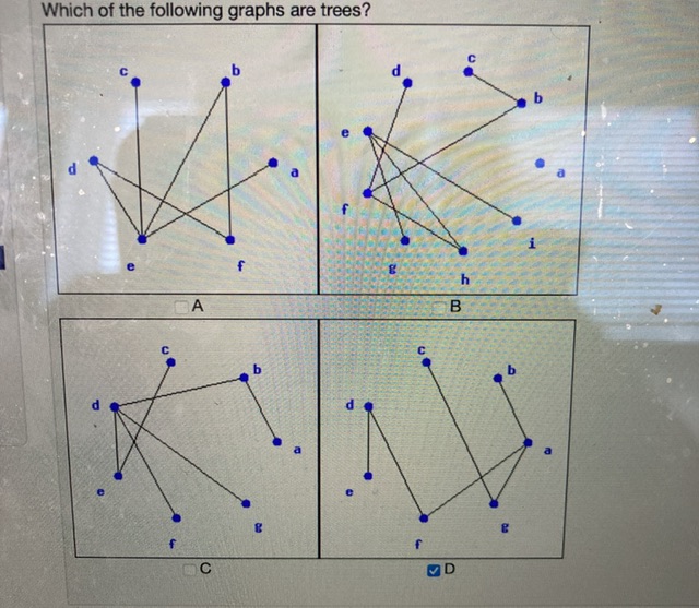 Solved Which of the following are trees and which are | Chegg.com