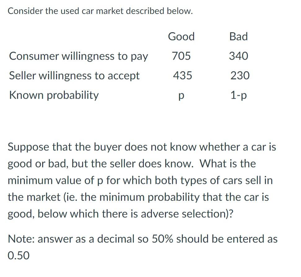 Solved Consider the used car market described below. Suppose | Chegg.com