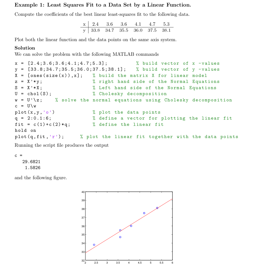 I need help with the Matlab codes. The problem I'm | Chegg.com