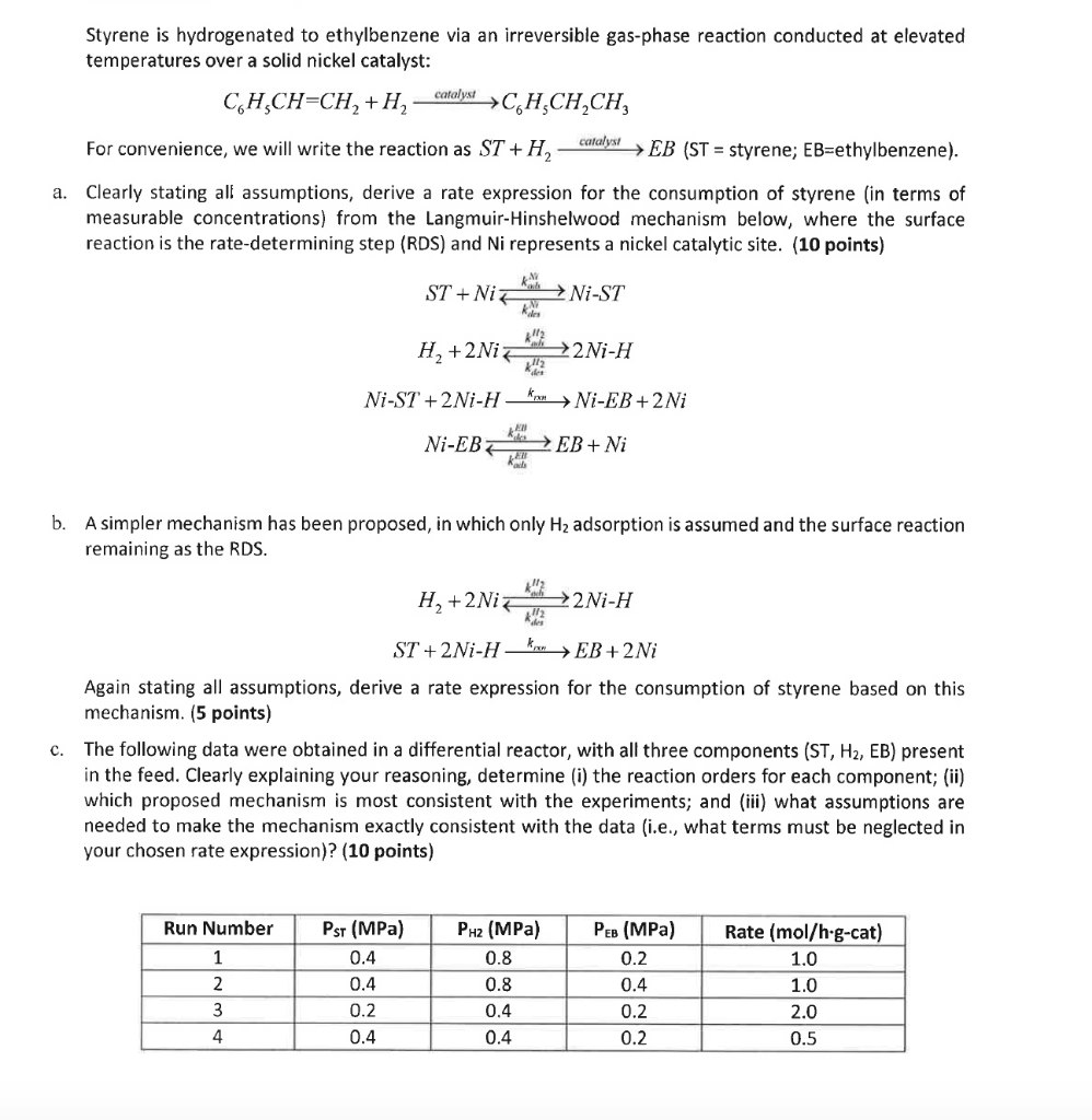Styrene is hydrogenated to ethylbenzene via an