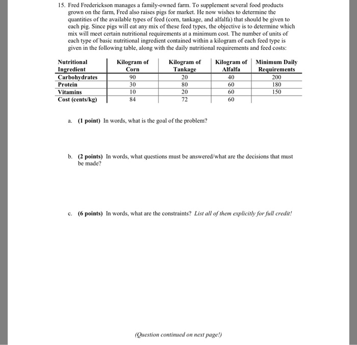 Solved 15. Fred Frederickson manages a family-owned farm. To | Chegg.com