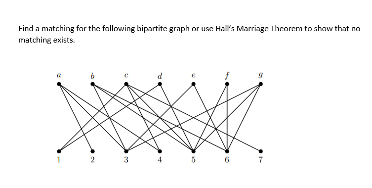 Solved Find a matching for the following bipartite graph or | Chegg.com