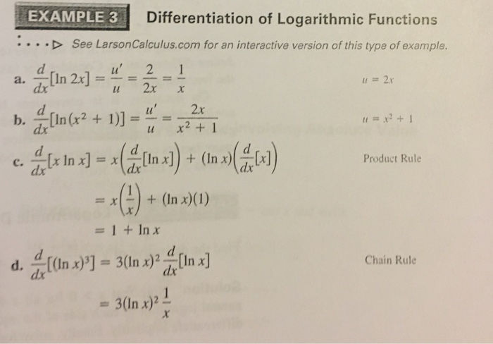 Logarithmic Derivatives Examples