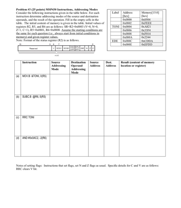 Solved Problem W3 (25 points) MSP430 Instructions, Addres