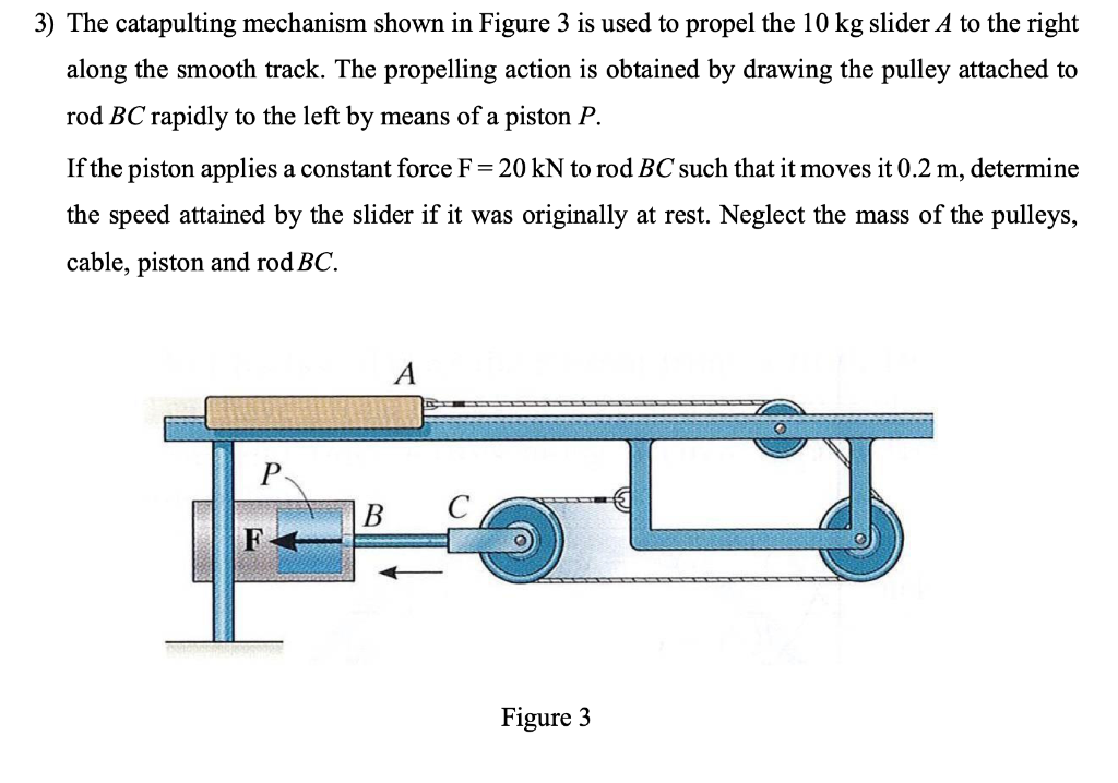 Solved 3) The catapulting mechanism shown in Figure 3 is | Chegg.com