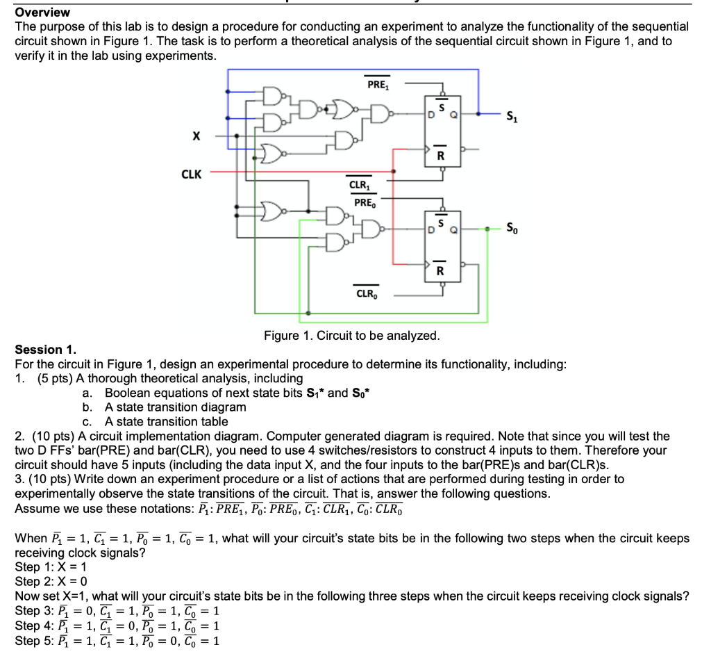 Solved Overview The purpose of this lab is to design a | Chegg.com