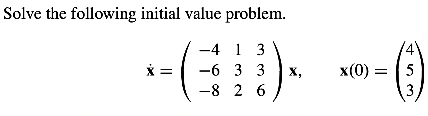 Solved Solve the following initial value problem. | Chegg.com