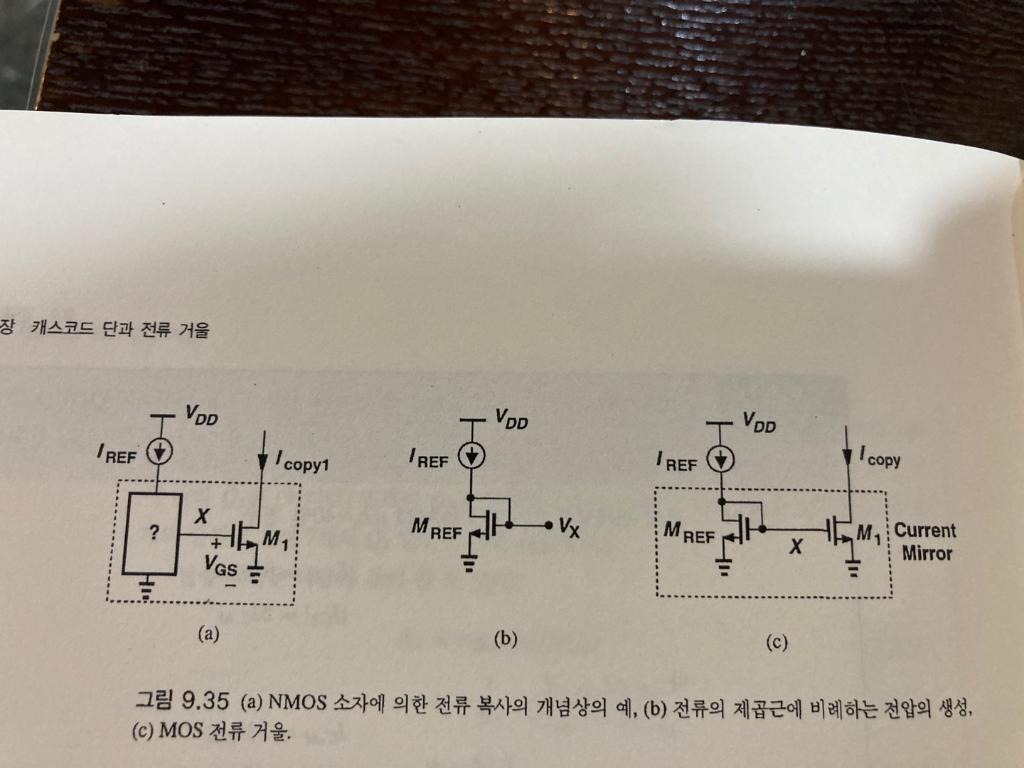Solved *9.43. Consider the MOS current mirror shown in Fig. | Chegg.com