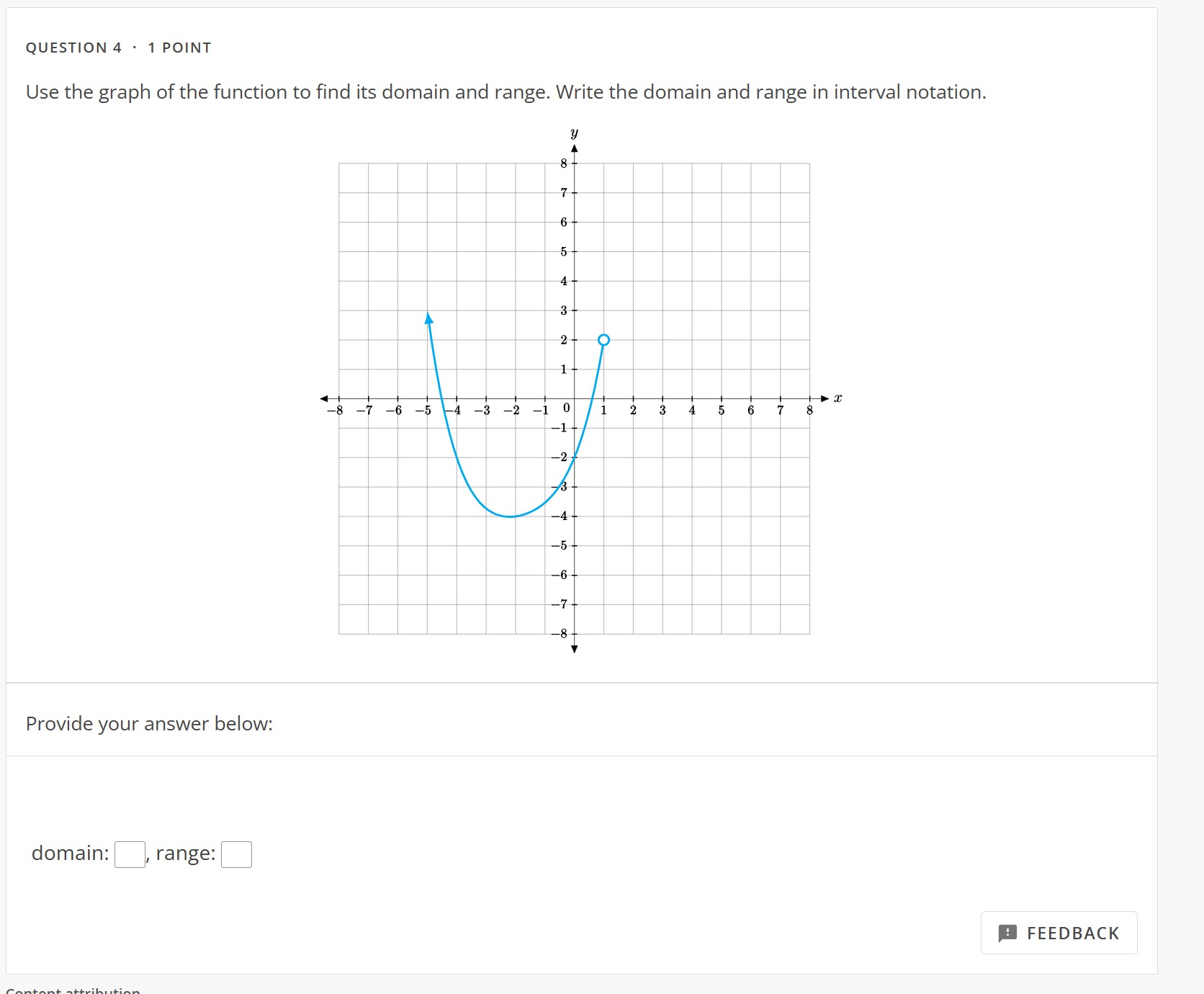 Solved Use the graph of the function to find its domain and | Chegg.com