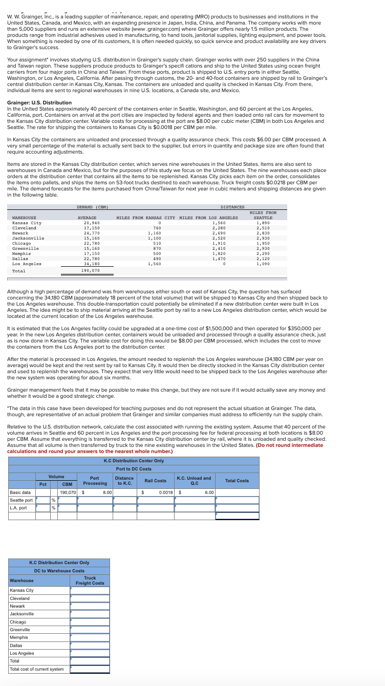 Solved W. W. Grainger, Inc., Is A Leading Supplier Of | Chegg.com