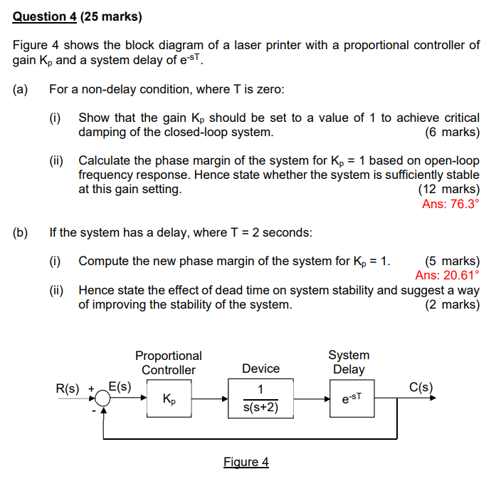 Solved Question 4 (25 Marks) Figure 4 Shows The Block | Chegg.com