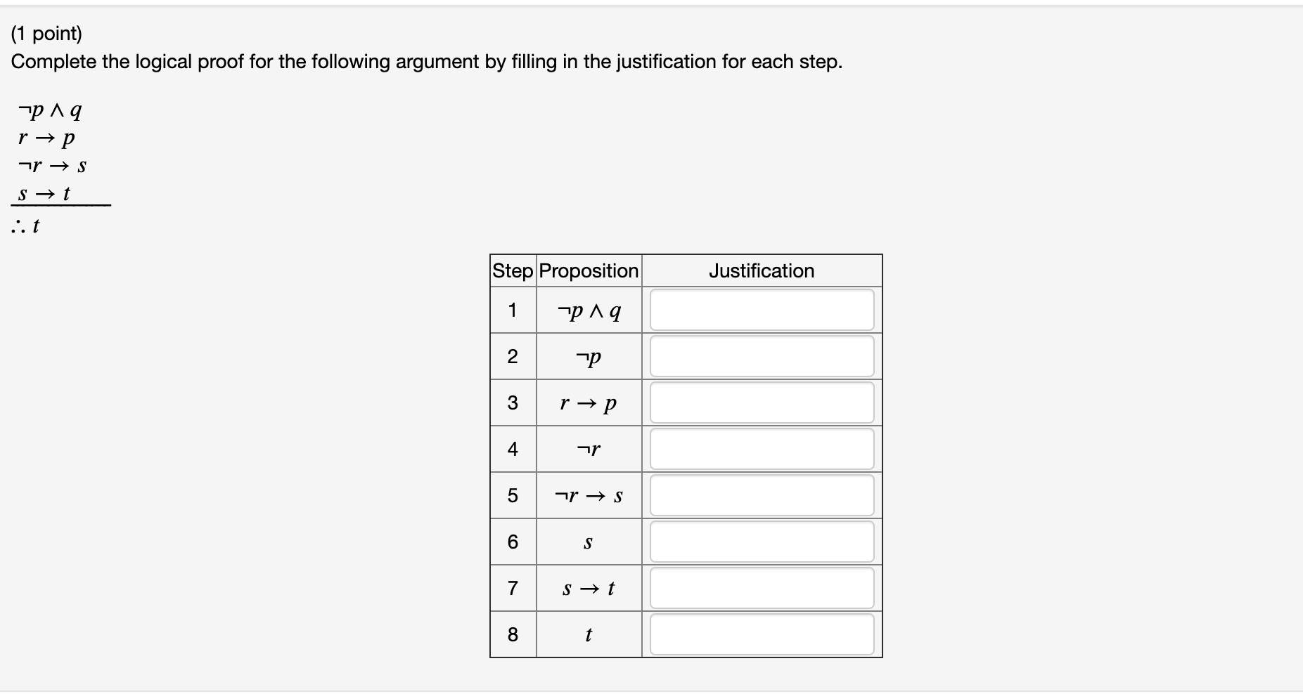 Solved (1 Point) Complete The Logical Proof For The | Chegg.com