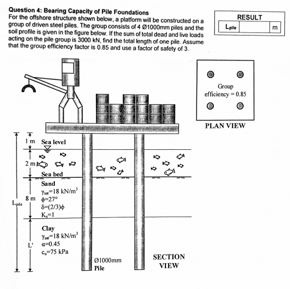 Solved Question 4: Bearing Capacity Of Pile Foundations For | Chegg.com