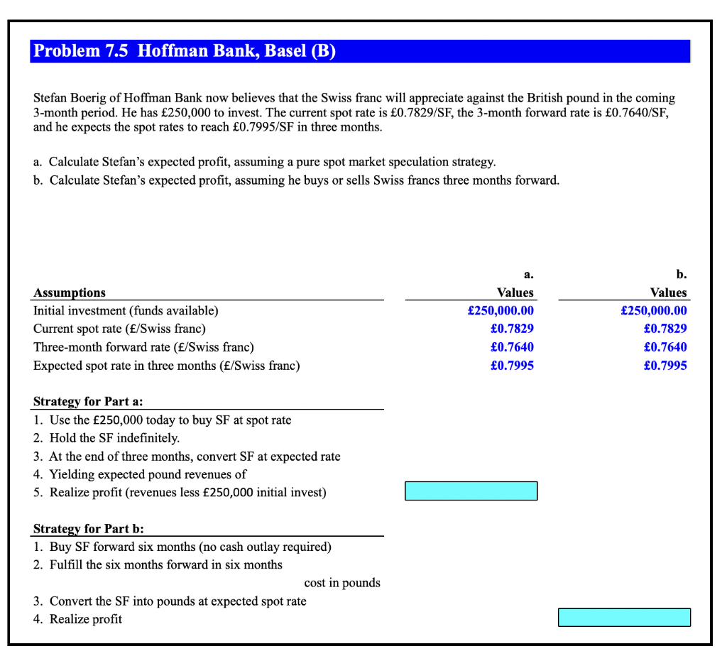 Solved Problem 7.5 Hoffman Bank, Basel (B) Stefan Boerig of