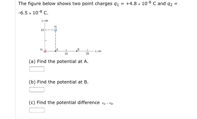 Solved The figure below shows two point charges q1-+4.8 x | Chegg.com