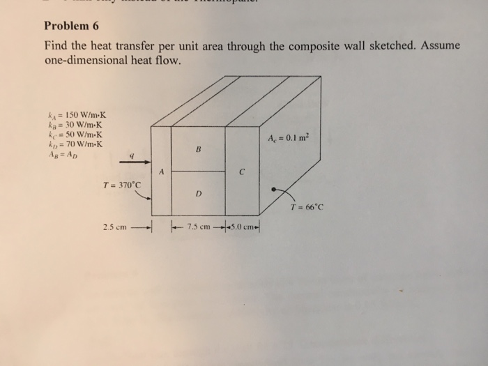 Solved Find the heat transfer per unit area through the