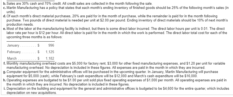 Solved B. Sales Are 30% Cash And 70% Credit. All Credit | Chegg.com