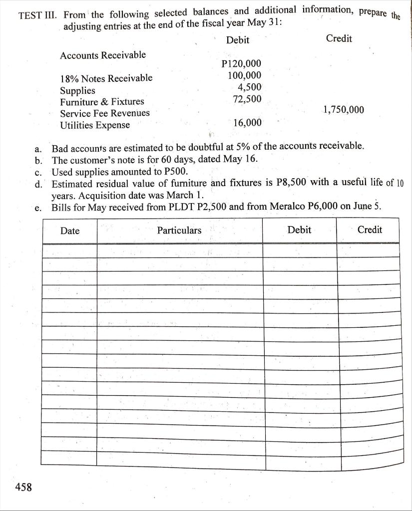 Solved TEST III. From The Following Selected Balances And | Chegg.com