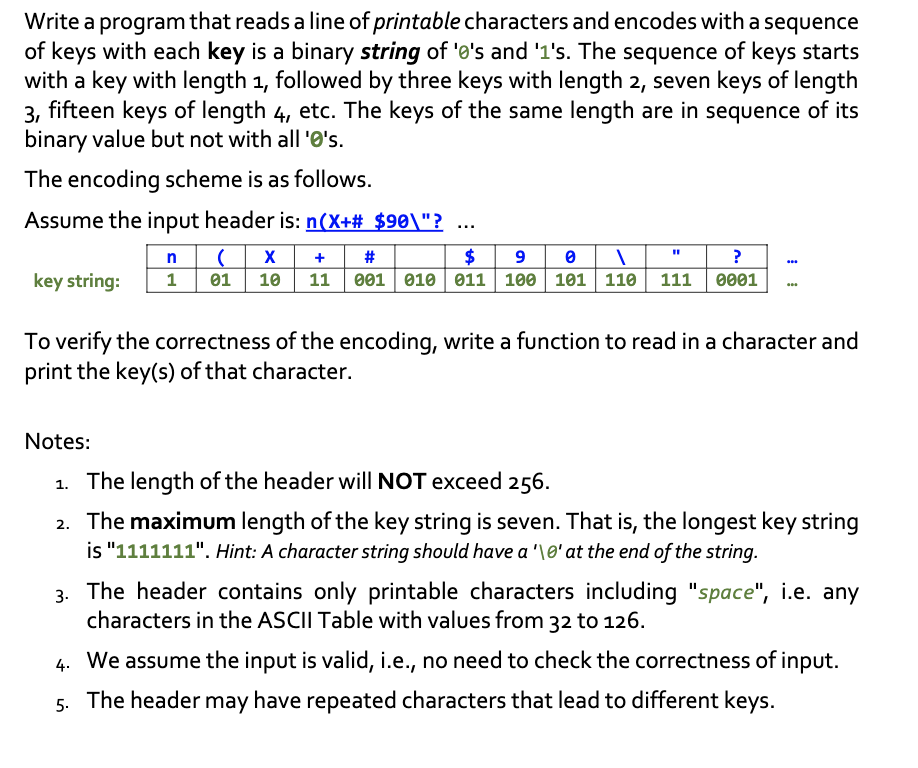 charactic note START LINE | sensitivity.com.br